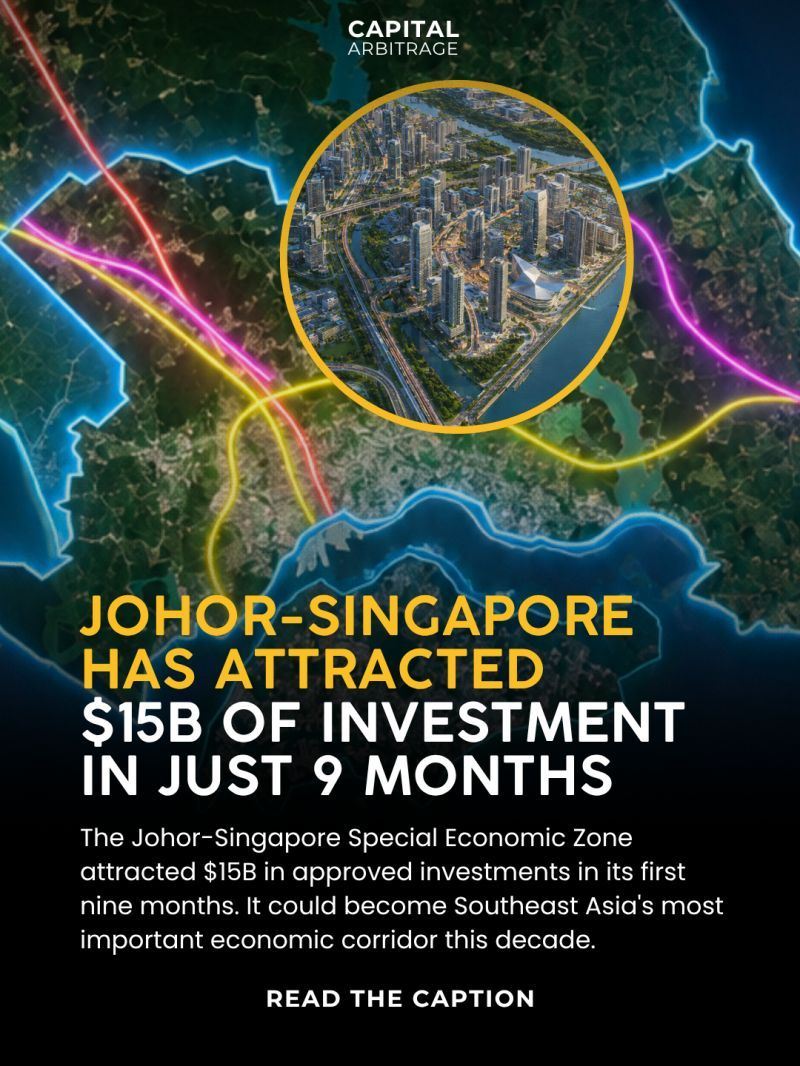 Johor-Singapore has attracted B of Investment in Just 9 Months