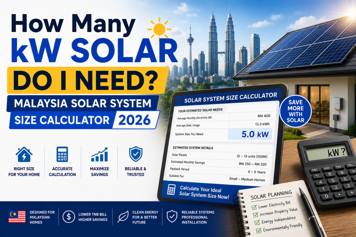 Bil TNB Saya Perlukan Solar Berapa kW? Kalkulator Saiz Sistem Solar Malaysia 2026