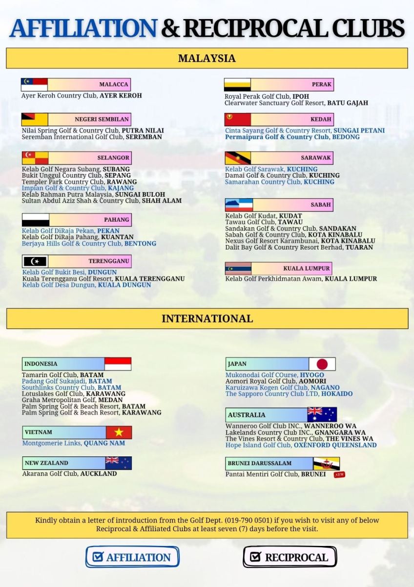 Affiliation & Reciprocal Clubs