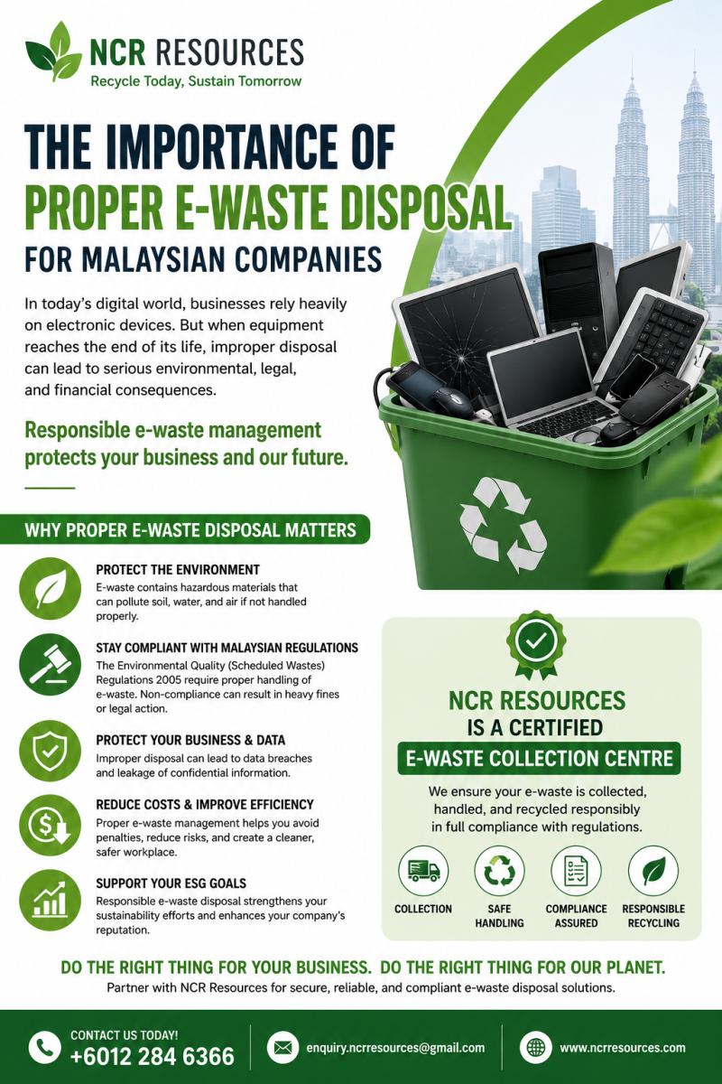 The Importance of Proper E-Waste Disposal for Malaysian Companies