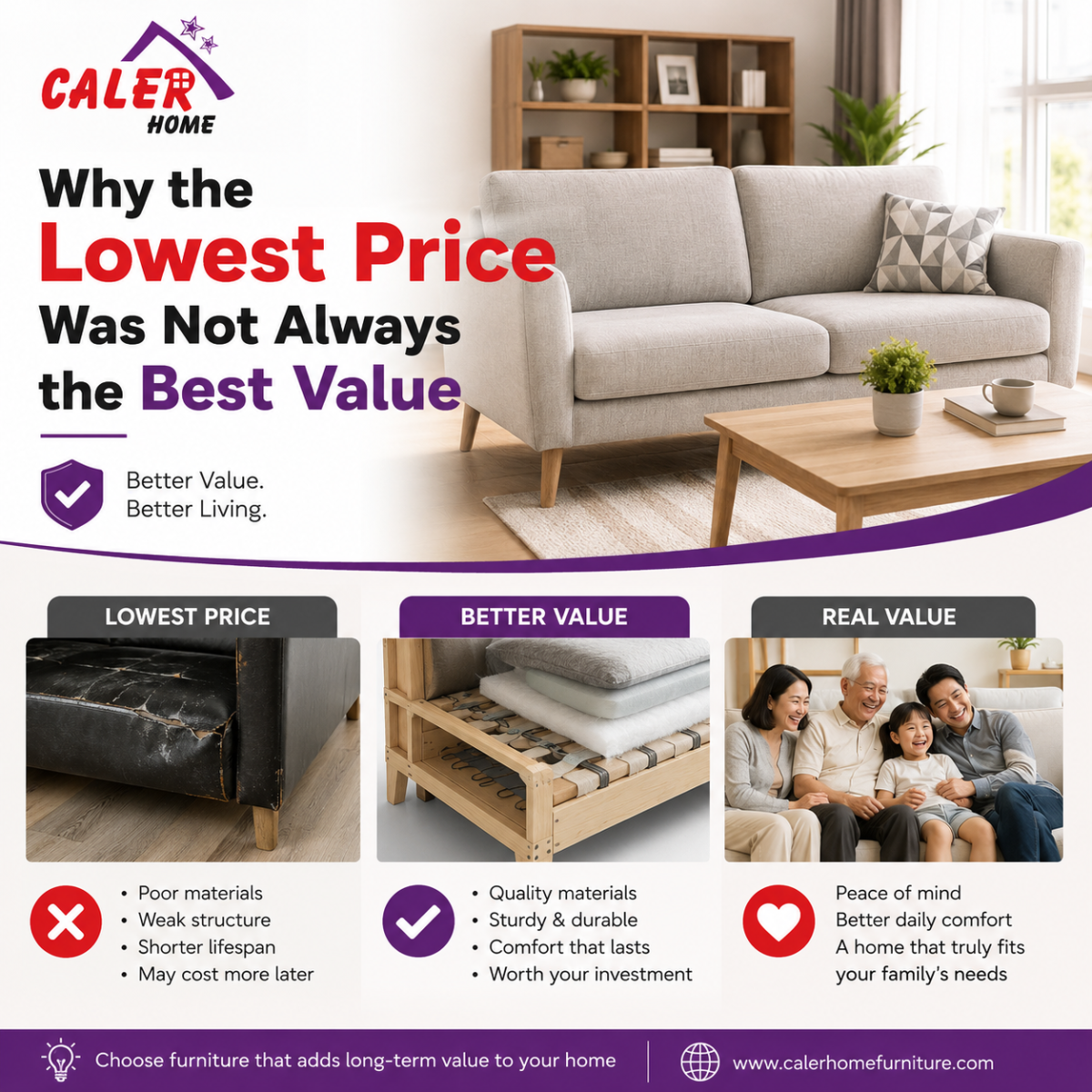 Why the Lowest Furniture Price Is Not Always the Best Value