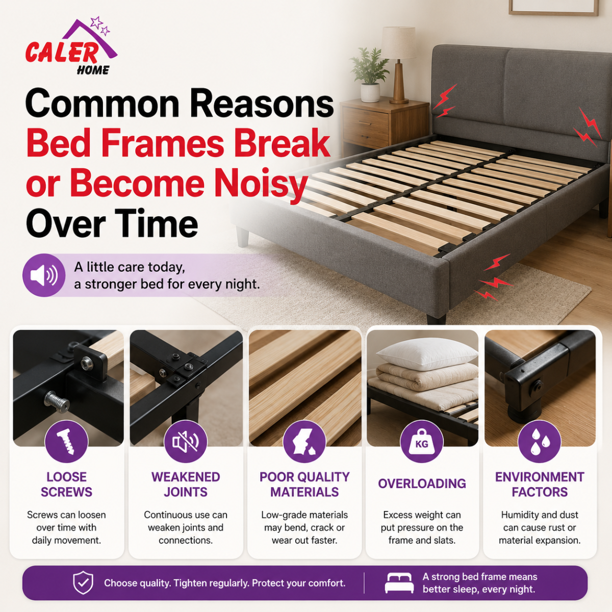 Common Reasons Bed Frames Break or Become Noisy Over Time