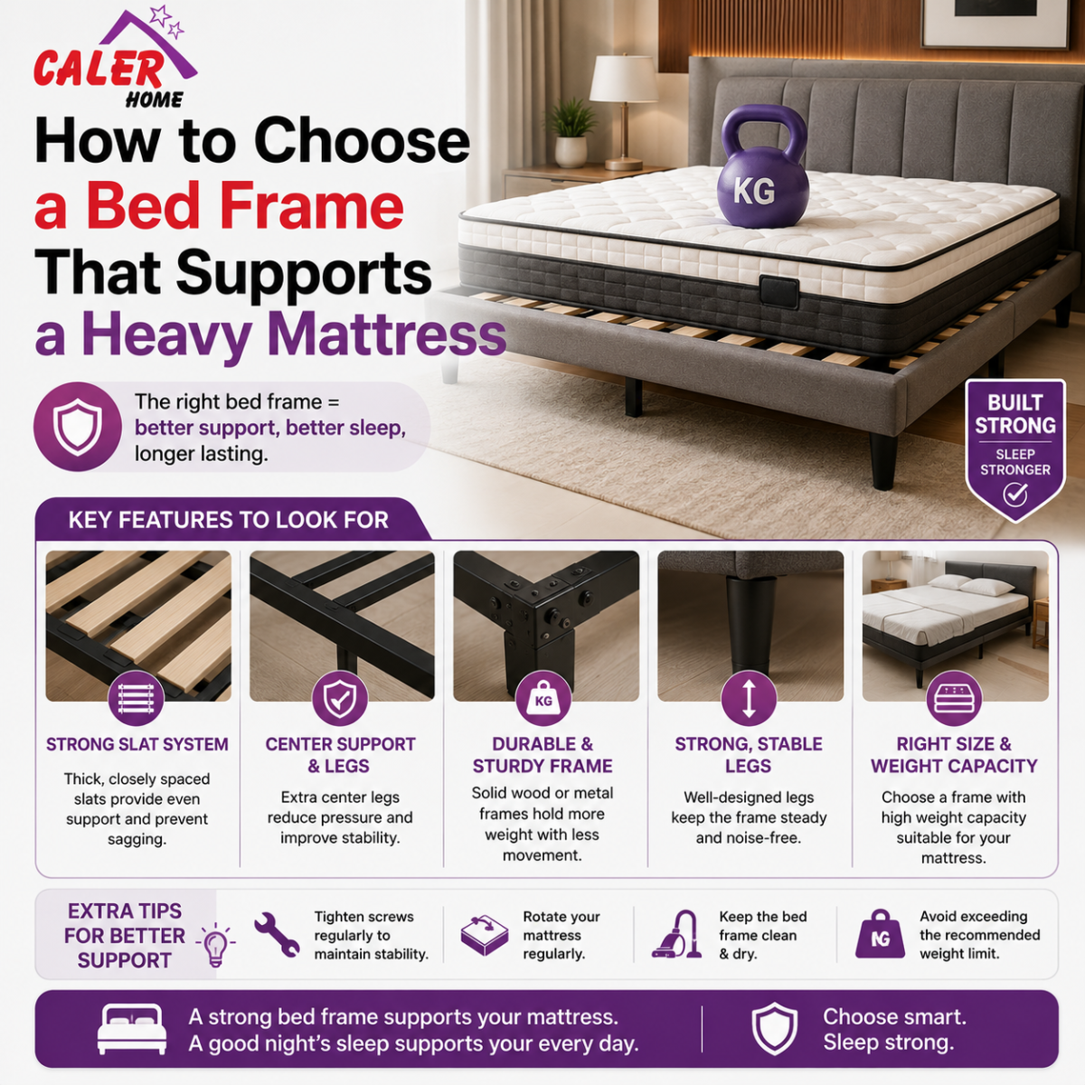 How to Choose a Bed Frame That Supports a Heavy Mattress