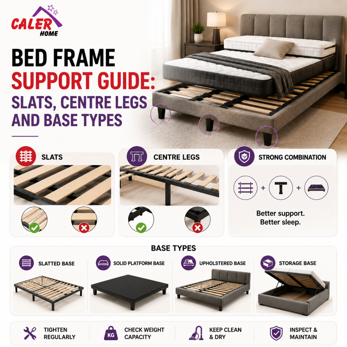 Bed Frame Support Guide: Slats, Centre Legs and Base Types Explained