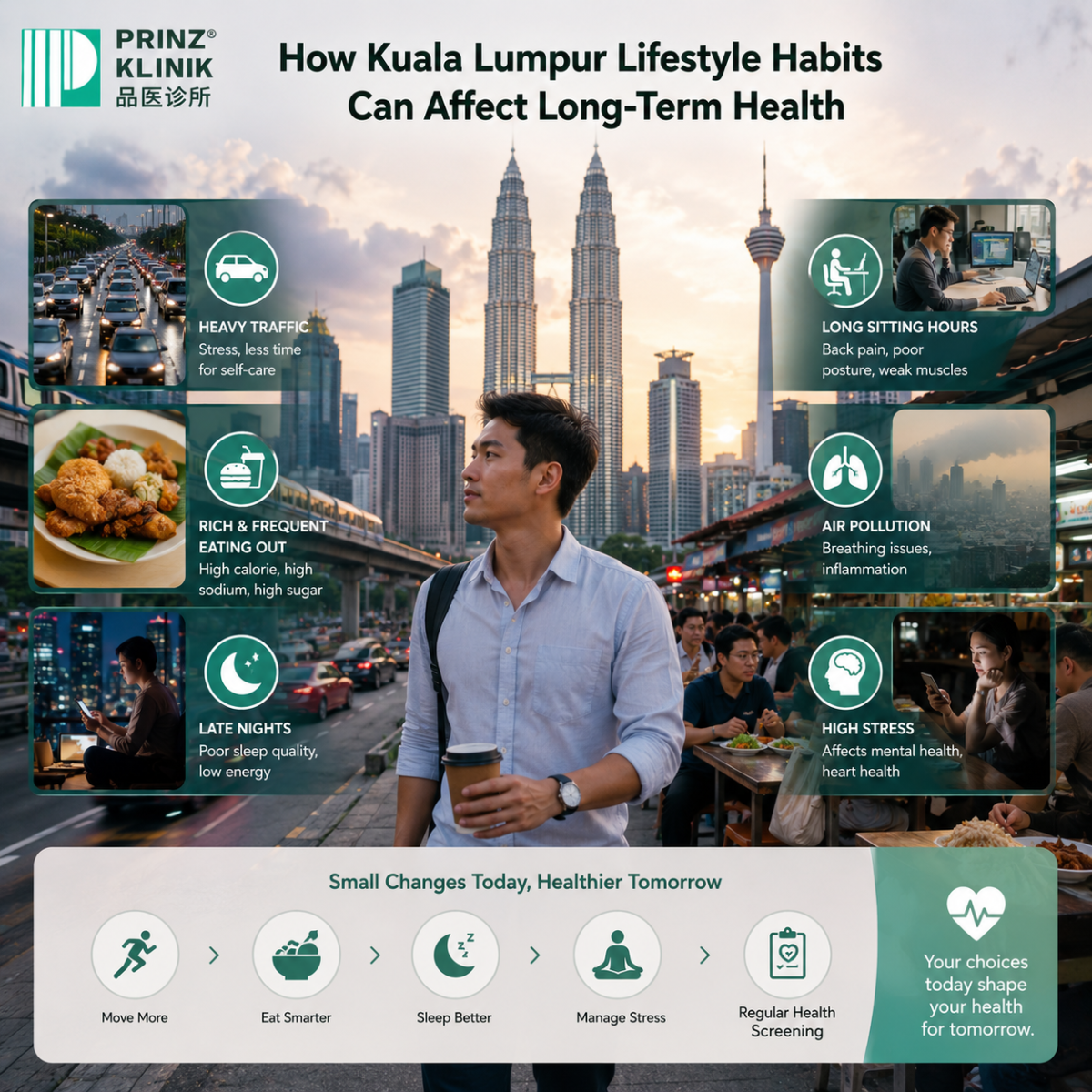 How Kuala Lumpur Lifestyle Habits Can Affect Long-Term Health