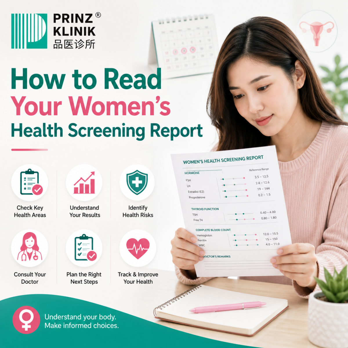 How to Read Your Women��s Health Screening Report 