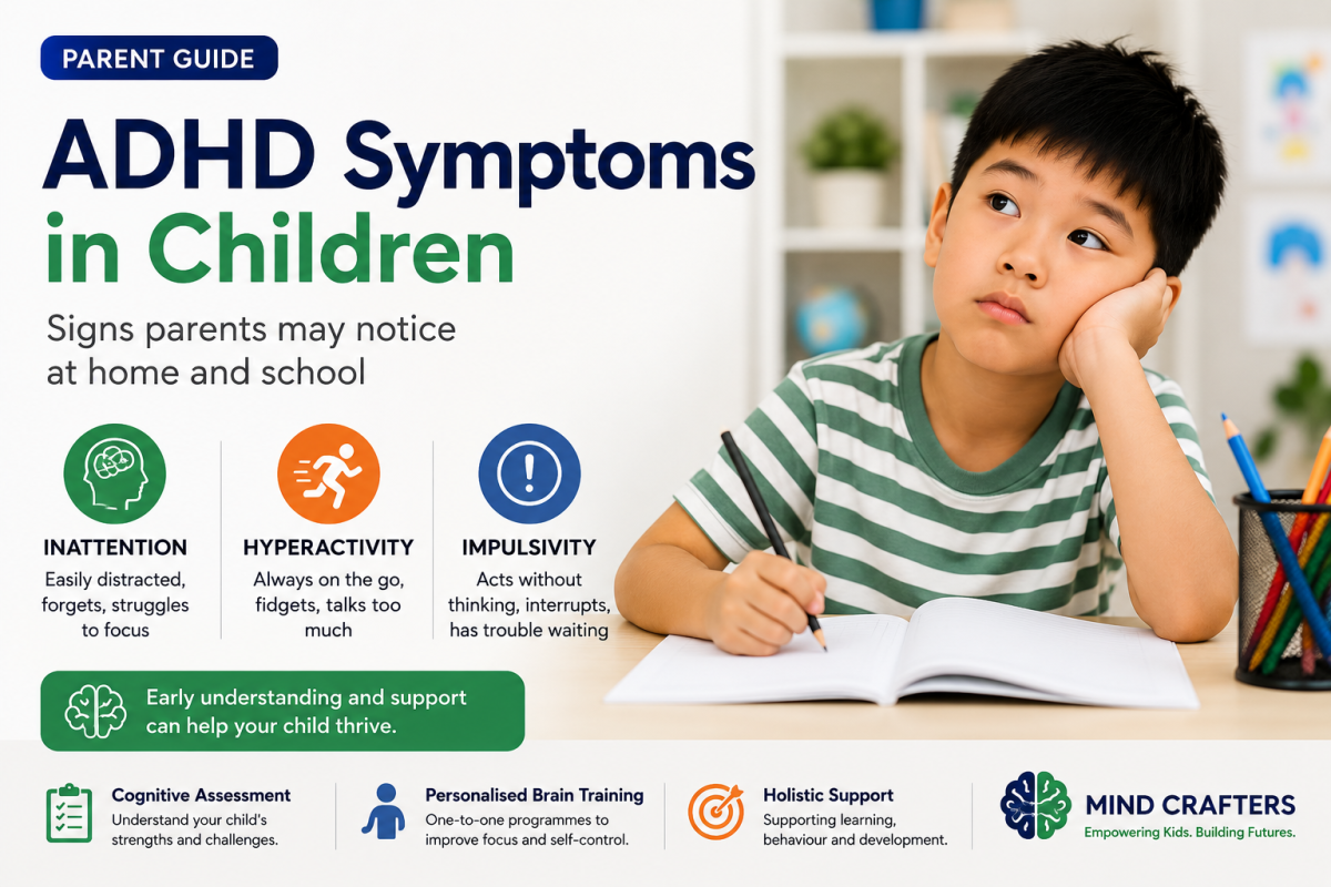 Signs of Dyslexia in Children: What Parents Should Look For