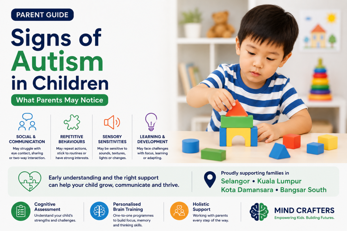 Signs of Autism in Children: What Parents May Notice