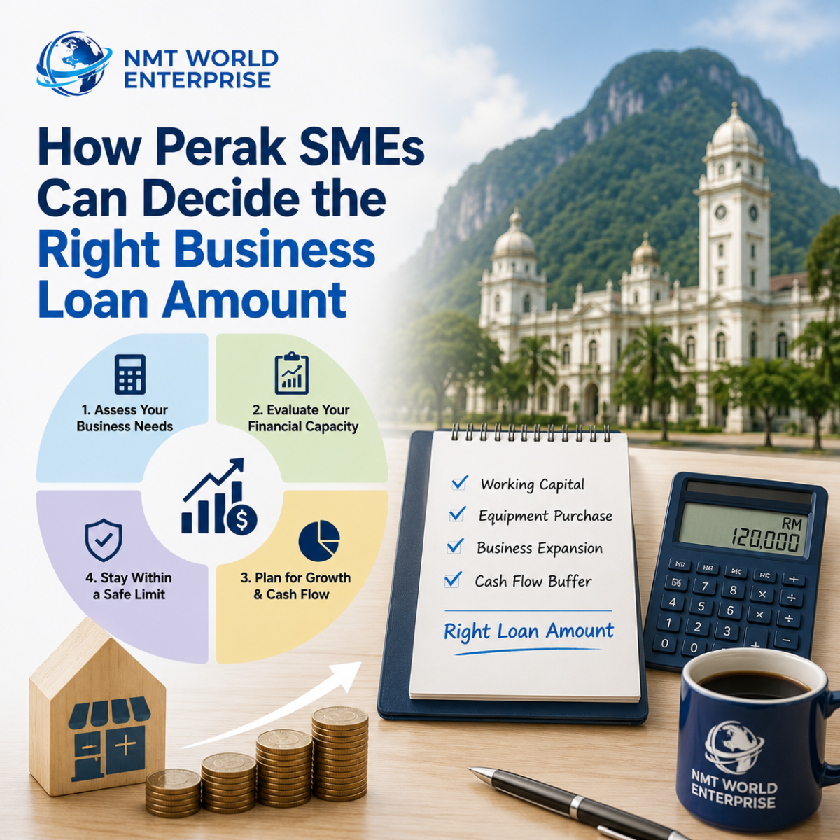How Perak SMEs Can Decide the Right Business Loan Amount