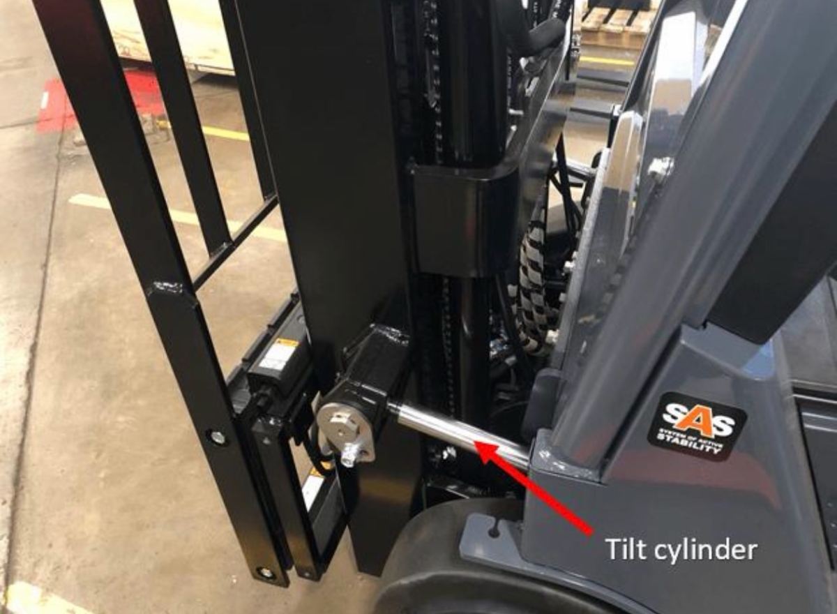 Why Is Your Forklift Tilting Slowly ? 