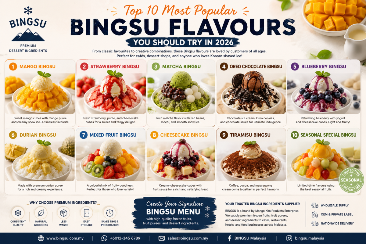 Top 10 Most Popular Bingsu Flavours You Should Try in 2026