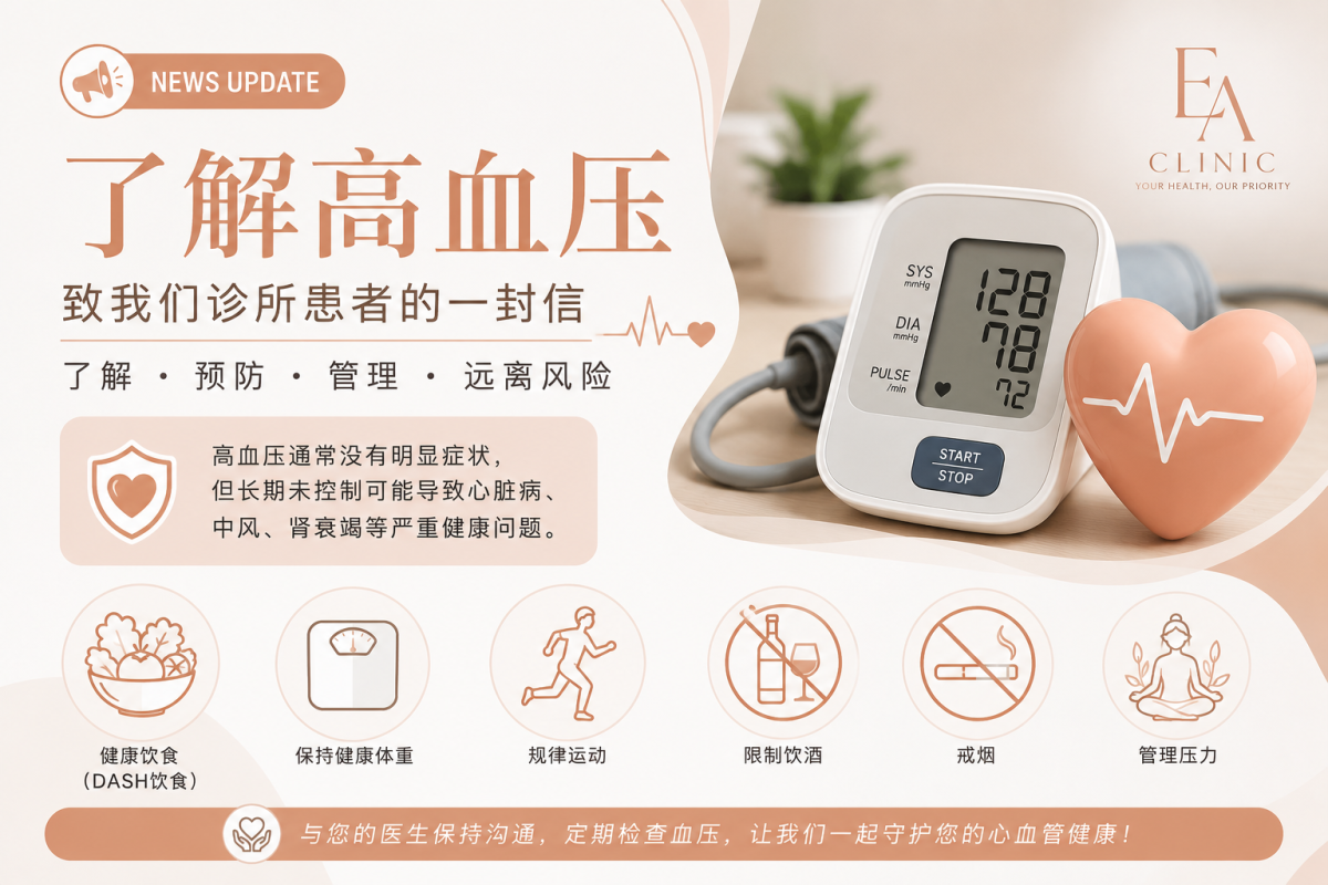 了解高血压:致我们诊所患者的一封信