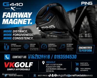 Unleashed Restock of Ping G440 10K Drivers in Full Shafts Specifications!