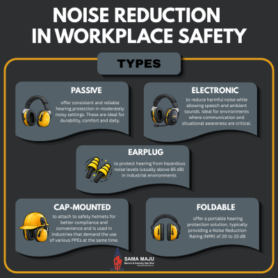 Hearing protection is essential, not optional