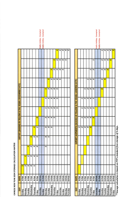 CNY 2024 PTP Port Storage Exemption Calculation Matrix