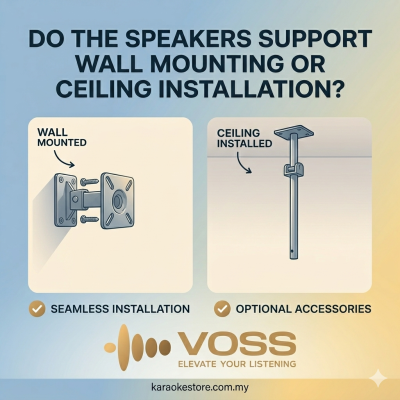 Do the speakers support wall mounting or ceiling installation?