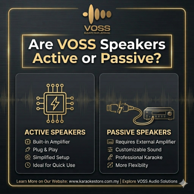 Are VOSS Speakers Active or Passive?
