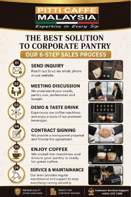 Coffee Machine Rental Malaysia - The Smart Coffee Machine Rental Solution for Corporate Pantries