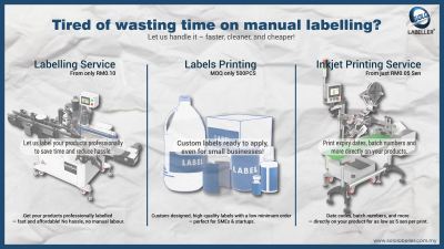 Transform Your Business with Professional Labelling & Printing Services