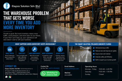 The Warehouse Problem That Gets Worse Every Time You Add More Inventory