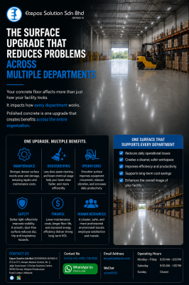 The Surface Upgrade That Reduces Problems Across Multiple Departments