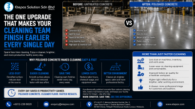 The One Upgrade That Makes Your Cleaning Team Finish Earlier Every Single Day