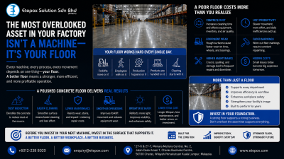 The Most Overlooked Asset in Your Factory Isn't a Machine��It's Your Floor