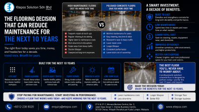 The Flooring Decision That Can Reduce Maintenance for the Next 10 Years