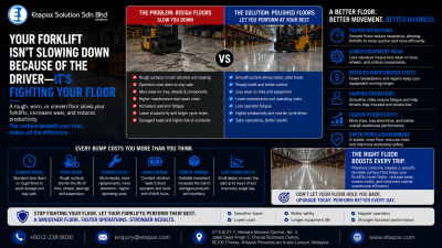 Your Forklift Isn't Slowing Down Because of the Driver��It's Fighting Your Floor