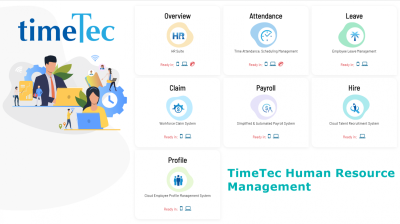TimeTec Human Resource Management
