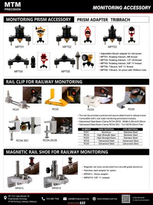 MTM Monitoring Accessories Malaysia