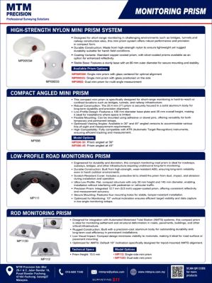 MTM Monitoring Prism | Road Monitoring Prism | Mini Prism | AMTS Monitoring Target Malaysia 