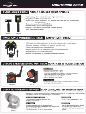 MTM Monitoring Prism Malaysia | Mini Prism | Swiss Style Prism | Deformation Monitoring Prism Malaysia 