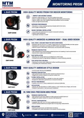 MTM L-Bar Monitoring Prism | Mini Monitoring Prism | AMTS Survey Prism | Structural Monitoring Prism Malaysia