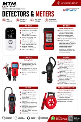 Professional NOYAFA Safety Detection & Industrial Inspection Instruments Malaysia