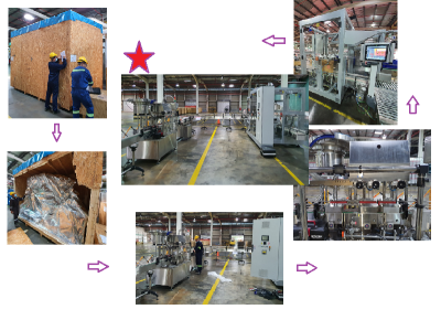 Successful Test Commissioned Secondary Packaging Line in Lubricant Plant