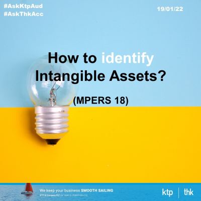 How is an intangible asset accounted for?