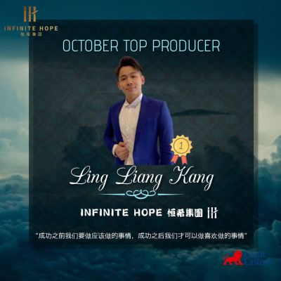Top Producer - October 2021
