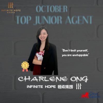 Top Junior - October 2021