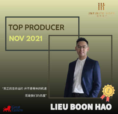 Top Producer - November 2021