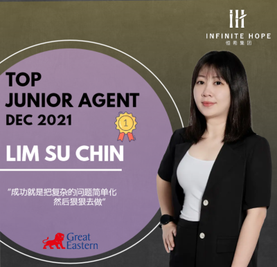 Top Junior - December 2021