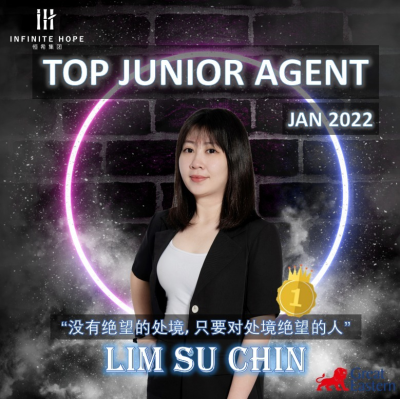 Top Junior - January 2022