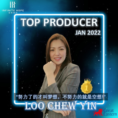 Top Producer - January 2022