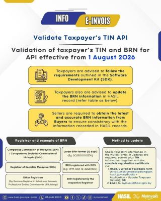 Important Update: Validating Taxpayer's TIN and BRN