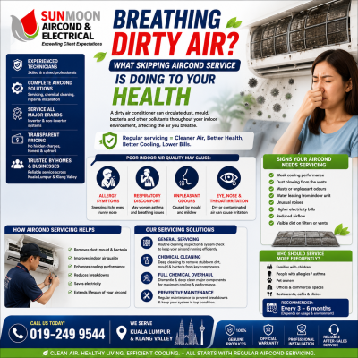 Breathing Dirty Air? What Skipping Aircond Service Is Doing to Your Health