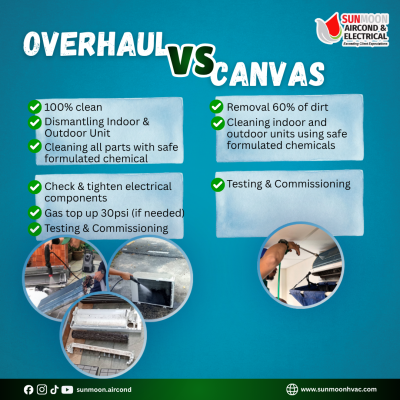 Chemical Overhaul vs Canvas Cleaning   Which Aircond Service Is Right for You?