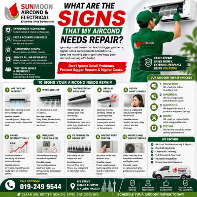 What Are the Signs That My Aircond Needs Repair?