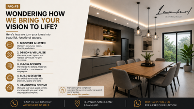 Wondering How We Bring Your Vision to Life?