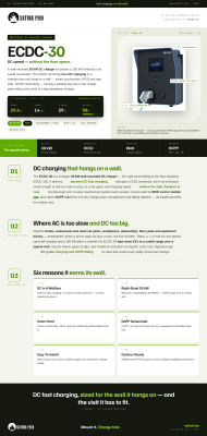 ECDC-30 Wall-Mounted DC Fast Charger