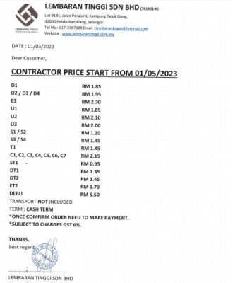 CONTRACTOR PRICE START FROM 01/0502023